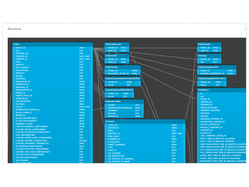 Tableau Connector by Tempo thumbnail 3